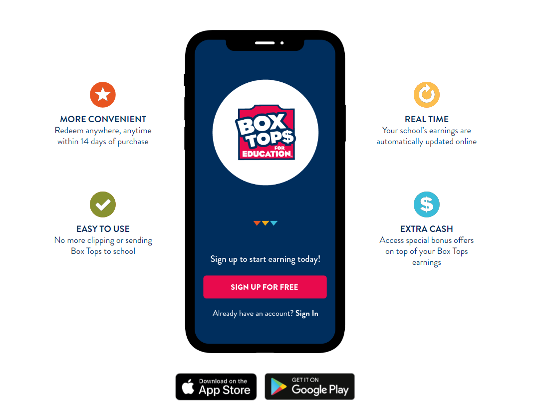 Box Top App, MORE CONVENIENT Redeem anywhere, anytime within 14 days of purchase, EASY TO USE No more clipping or sending Box Tops to school, REAL TIME Your school’s earnings are automatically updated online, EXTRA CASH Access special bonus offers on top of your Box Tops earnings.